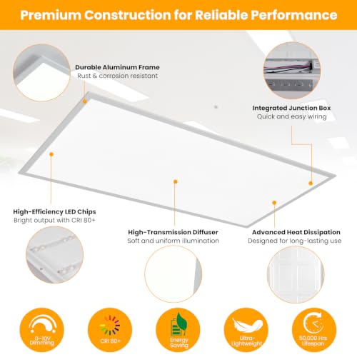 1 Pack 2x4 LED Flat Panel Light, 5CCT Selectable,0-10V Dimmable, 9630LM/72W - color: 1 Pack, size: 2-foot X 4-foot