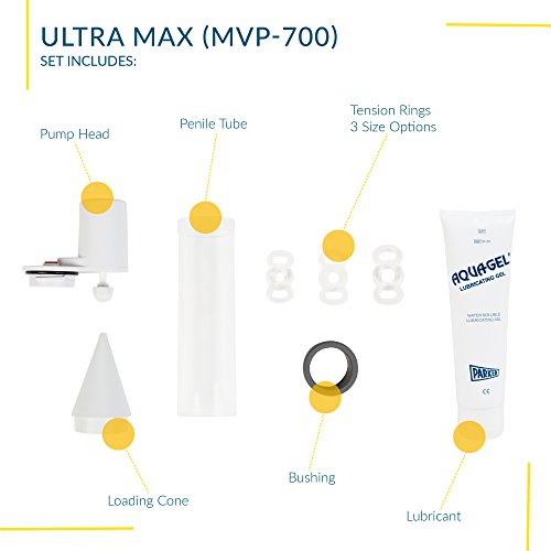 Pos T Vac MVP700