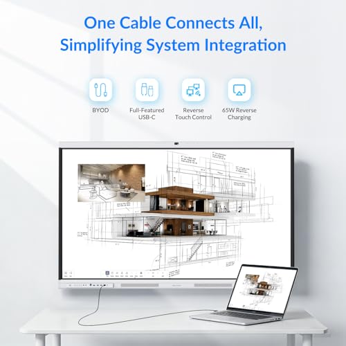 Smart Board, 75" All-in-One Dual System Interactive Whiteboard, Google EDLA Certified Android 14 & Windows 11 Pro Dual OS Touchscreen Digital Whiteboard for Professional Business Meetings