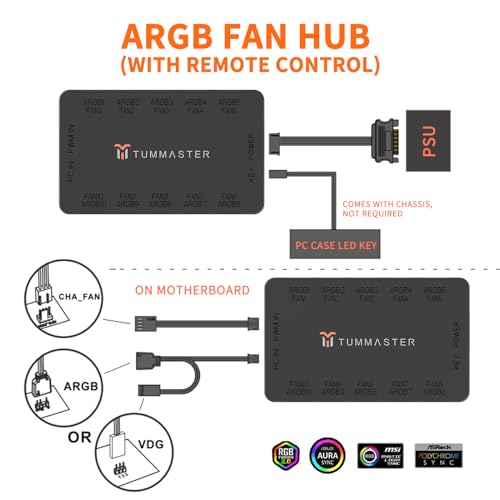 ARGB Fan HUB, 10-Port 4 Pin PC Fan Controller, 5V-3Pin ARGB Fan Hub, Magnetic Suction, SATA Power Input,RF Remote & Chassis key control,Controller Support 10 ARGB PWM Fans Splitter, Black - color: J-10 （Black）
