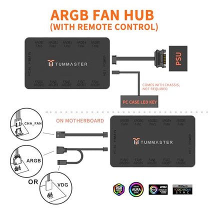 ARGB Fan HUB, 10-Port 4 Pin PC Fan Controller, 5V-3Pin ARGB Fan Hub, Magnetic Suction, SATA Power Input,RF Remote & Chassis key control,Controller Support 10 ARGB PWM Fans Splitter, Black - color: J-10 （Black）