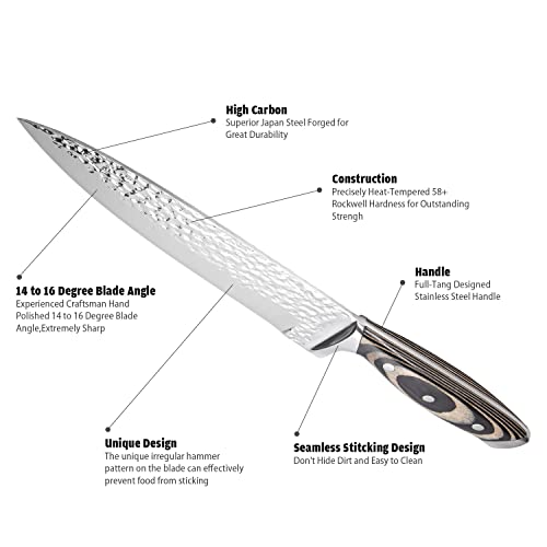 15 Pieces Kitchen Knife Set with Block and Sharpener Gray - color: Gray/Black