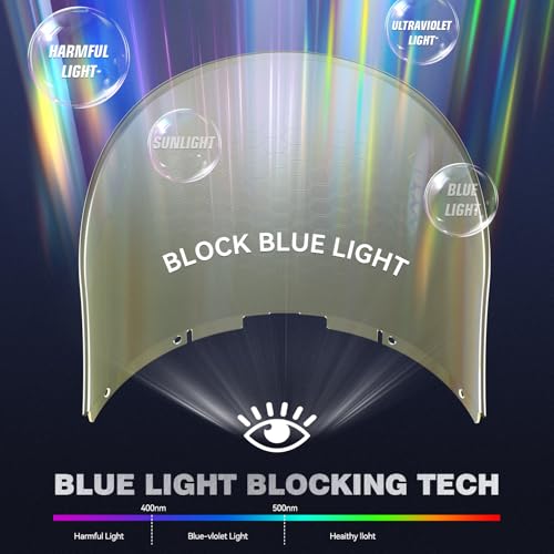 ARCCAPTAIN Blue Light Blocking Face Shield, Anti-Fog Full Face Mask - color: Blue-light + Fog-free