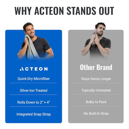 Acteon Gym Towels 5 Pack, Microfiber Quick-Dry Sweat Towels for Men & Women - color: Heather Grey, size: Pack of 5