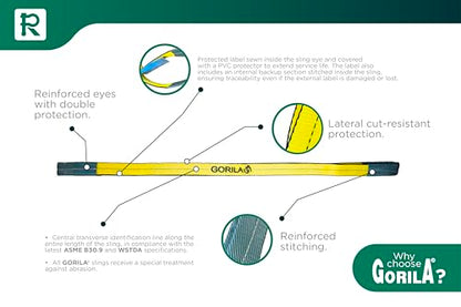 GORILA Polyester Heavy Duty Lifting Web Sling | 2ply -2 inch | 6,400lbs x 3ft (2,9 Ton x 1 Meter) | WSTDA Members | Safety Factor 5:1 | Since 1989 - size: 6,400lbs – 3ft / 2,9t – 1m