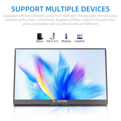 15.6 Inch Portable Monitor, 1080P FHD USB-C HDMI External Display, 250nit IPS HDR Travel Screen with Smart Stand & Speakers for Laptop PC Mac Phone Xbox Switch