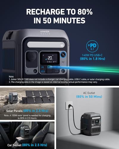 Anker SOLIX C300 Portable Power Station with Protective Bag, 288Wh, 300W - style: Protective Bag + C300