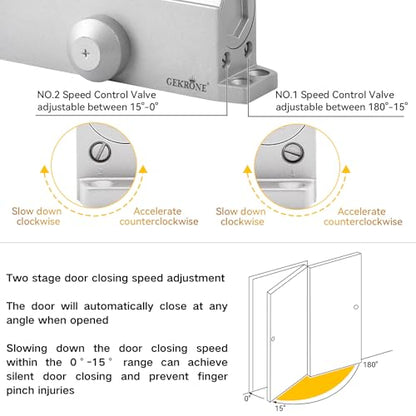 Automatic Door Closer Heavy Duty Fire Prevention Spring Hydraulic Aluminum Alloy Surface Mounted Residential Commercial Grade Door Closer Adjustable Speed Door Weights 99-187 Lbs Size2-Silver - size: Size2 Silver-Door Weight 99-187 Lbs