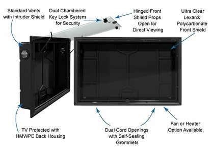 The TV Shield 19-32 Inch Outdoor TV Box with Anti-Glare and Cooling Fan - color: Anti-Glare + Cooling Fan, size: 19-32"