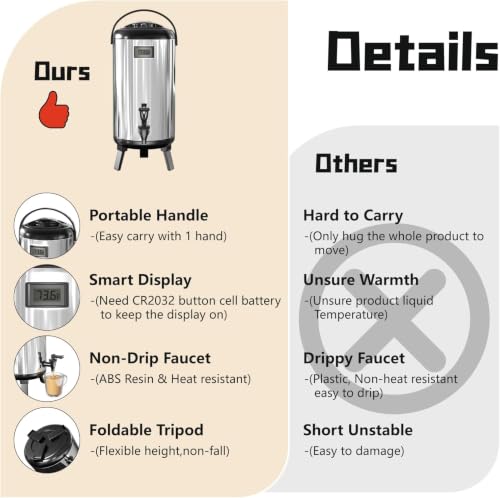 2 Pack Stainless Steel Insulated Beverage Dispenser 3.2 Gallon/12 L - size: 2 Pack