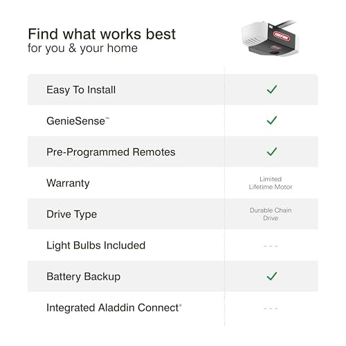 Genie Chain Drive 750 3/4 HPc Garage Door Opener w/Battery Backup - Heavy Duty - Operate your garage door when the primary power is out - Wireless Keypad Included, Model 7035-TKV,BLACK - style: Two remotes & Keypad