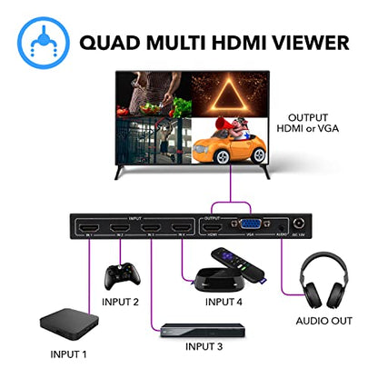 OREI 4x1 Out Quad Screen Multiviewer 1080p 3.5mm/Analog IR Remote HDMI 1.4