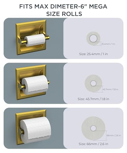 FORIOUS Recessed Toilet Paper Holder for Mega Rolls, Brushed Gold - color: Gold