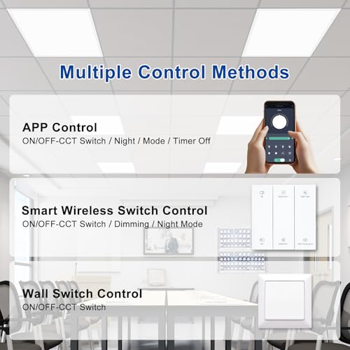 AIKVSXER 2x2 LED Flat Panel Light with Wireless Switch & App Control 6Pack