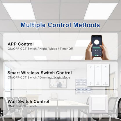 AIKVSXER 2x2 LED Flat Panel Light with Wireless Switch & App Control 6Pack