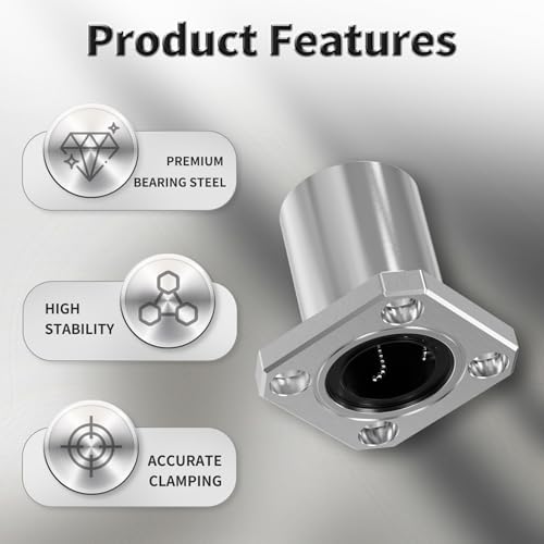 4 Pcs LMK12UU Square Flange Linear Ball Bearings, 12x21x30mm - size: LMK12UU