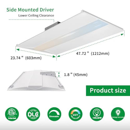 2x4 LED Troffer Light with Emergency Backup Battery, ETL 2PK - style: 2PK Emergency Battery Backup
