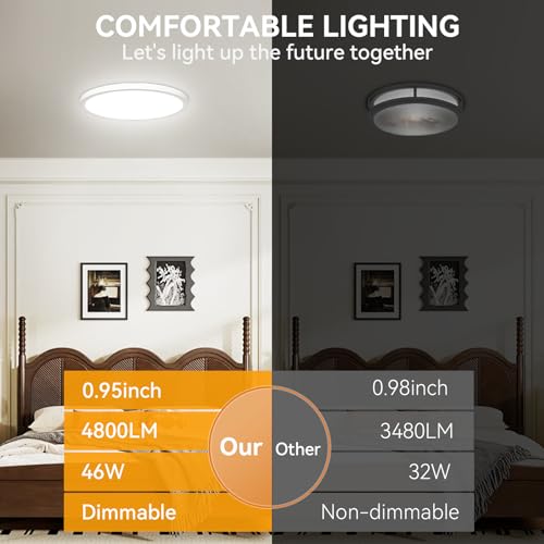 WKONCLDY 5CCT 3000k/3500K/4000K/5000k/6000k Selectable, Led Flush Mount Ceiling Light, 15.8 Inch 4800LM Round Modern Flat Panel,Super Slim for Living Dining Kitchen Bedroom Room - color: White, size: 16in-1Pack