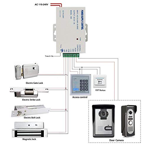 K80 Power Supply Control, 12V DC Door Access Control Power Supply