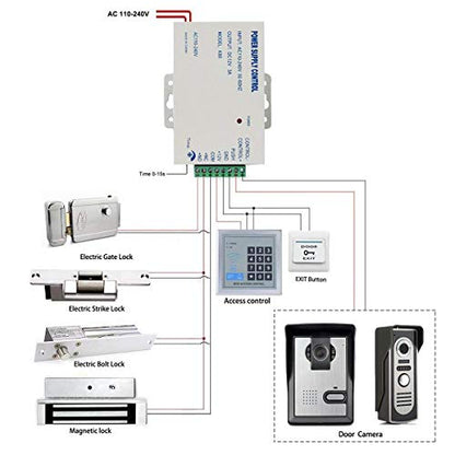 K80 Power Supply Control, 12V DC Door Access Control Power Supply