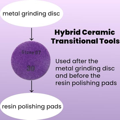 Hybrid Diamond Polishing Pucks, 3’’ Floor Grinding Pads for Hard Concrete Surface, Compatible with Ride-on/Walk-Behind Floor Grinder, Aggressive Ceramic Bond, 30#, 9PCS - style: 30# 9PCS