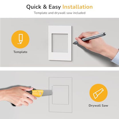 Mount-It! in-Wall TV Cable Management Kit with Recessed Power – Dual Outlet, USB-A and USB-C Ports, 9ft Cord, and Hand Saw – Easy, Safe Cable Management for Organized TV and Home Theater Setups - style: Dual Outlet + USB-A/USB-C – 9ft Cord