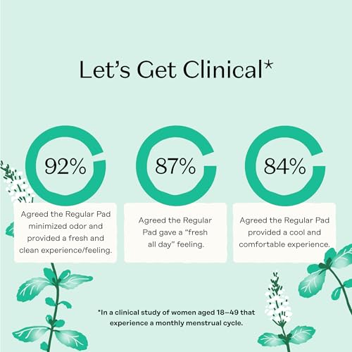 The Honey Pot Company - Cooling Herbal - Regular - Pads for Women - size: 20 Count (Pack of 1), style: Herbal Regular Flow