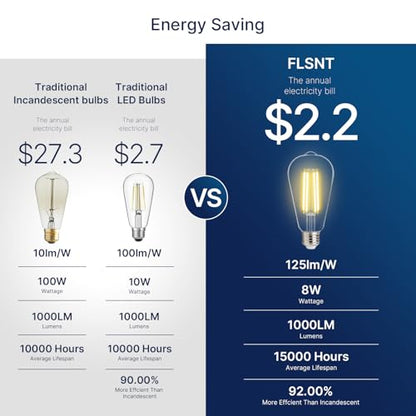 FLSNT 100W Equivalent LED Edison Bulbs, ST19/ST58 Dimmable LED Light Bulbs for Kitchen, Dining Room, High Brightness with 1000LM, 2700K Soft White, 8W, E26 Base, 4 Pack - color: 100w 2700k Soft White, size: 4 Count (Pack of 1)