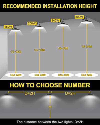 ADUB 240W UFO LED High Bay Light 5000K UL Listed 33600LM Dimmable 3 Pack