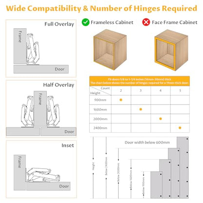 Chibery 2 Pack 170 Degree Soft Close Cabinet Hinges, Slow Smooth Hidden Frameless Lazy Susan Hinge, Concealed Hardware Surface Mount, Lid Support Trap Door, Self Closing for Corner, Kitchen Cupboard