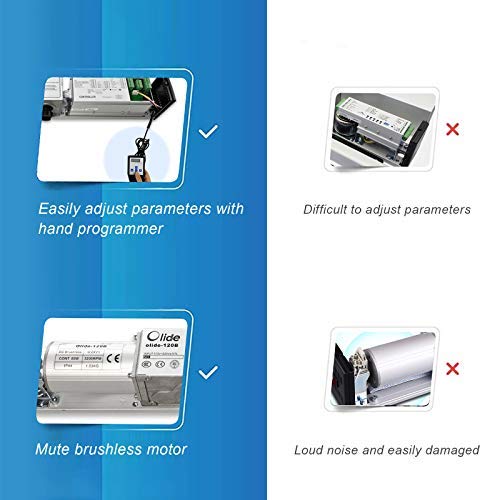 Door Opener Handicap Touchless Wave Sensor Open for Commercial Door with 2PCS Square 4.5'' Wireless Handicap Sensor Swithes 512N and 1PCS Fail Safety 395lbs Electric Strike - style: Kit1