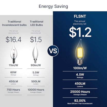 FLSNT LED Candelabra Light Bulbs E26 Base, 60 Watts Equivalent Dimmable LED Chandelier Light Bulbs, 2700K Soft White, 24 Pack - color: 60w Soft White, size: 24 Count (Pack of 1)