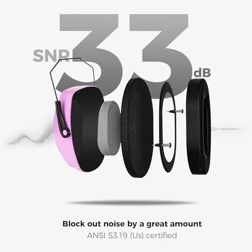 ProCase SNR33dB Noise Reduction Ear Muffs, Adult Hearing Protection - color: Purple