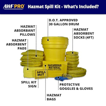 AWF PRO 30 Gallon Hazmat Spill Kit, 81 Pieces - size: Hazmat Spill Kit