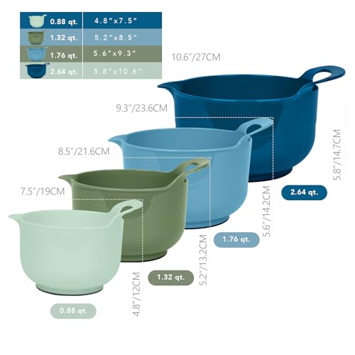 BoxedHome 4 Pack Nesting Mixing Bowl with Pour Spout and Handle, BPA free Microwave & Dishwasher Safe(Green/Blue, 4 Pack with Handle) - color: Green/Blue
