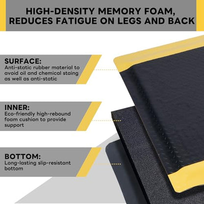 Nisorpa Anti Fatigue Mats Industrial 3' x 5' Ergonomic Standing Mat 15/16" Extra Thick Heavy Duty Commercial Diamond Plate Support Shop Floor Mats for Leg & Back Pain - size: 3' x 5'
