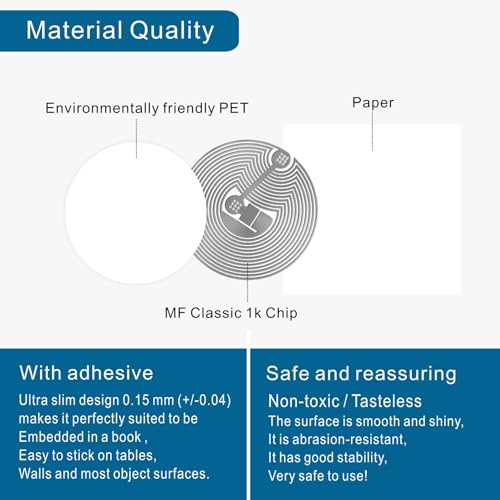 1000 pcs MF Classic 1k NFC Tag Stickers 13.56mhz RFID Sticker iso 14443a RFID Sticker MF 1k S50 RFID Self-Adhesive 1 inch Round - size: 1000pcs