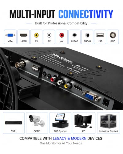 21.5-Inch Touchscreen Monitor, 1920x1080 Full HD 16:10 Display, 400cd/m² High Brightness, BNC HDMI VGA AV USB Input, Responsive Touch Screen for Self-Service Kiosk Industrial CCTV Security - size: 21.5Inch/16:10
