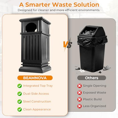BEAMNOVA Commercial Outdoor Trash Can with Lid, Black, 17.7 * 37.4 in - color: Black, size: 17.7*17.7*37.4 in