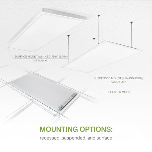 ASD 2x4 LED Flat Panel Light with Motion Sensor - 25/30/40W UL DLC | 5025LM 3500K-5000K 120-277V Dimmable 2x4 LED Light Drop Ceiling | Recessed Lay in Troffer Lights for Office 4 Pack