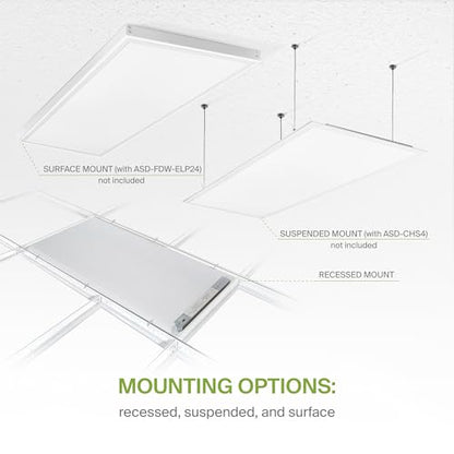 ASD 2x4 LED Flat Panel Light with Motion Sensor - 25/30/40W UL DLC | 5025LM 3500K-5000K 120-277V Dimmable 2x4 LED Light Drop Ceiling | Recessed Lay in Troffer Lights for Office 4 Pack