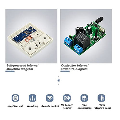 Wireless Controller Switch & Receiver Module Kit Max 100M Open Space IP54 Waterproof for Light Doors