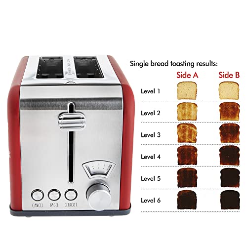 Rae Dunn Toaster, Stainless Steel 2 Slice Square Toaster, Wide Slot with 5 Browning Levels, with Bagel, Defrost and Cancel Options (Red Holiday Print) - color: Red Holiday Print