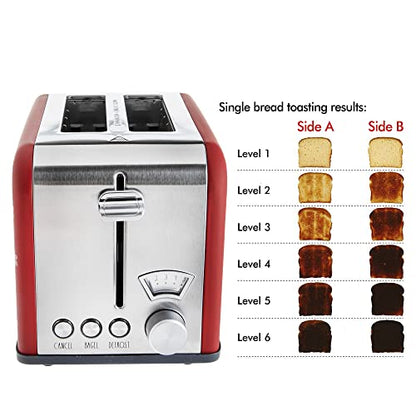 Rae Dunn Toaster, Stainless Steel 2 Slice Square Toaster, Wide Slot with 5 Browning Levels, with Bagel, Defrost and Cancel Options (Red Holiday Print) - color: Red Holiday Print