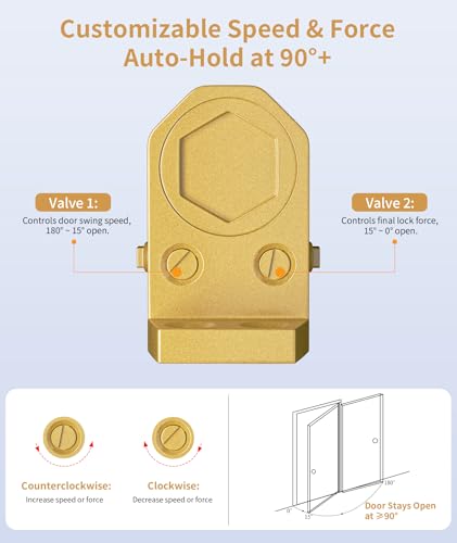 Dullgolden Hydraulic Door Closer Medium Size, Automatic No Slam for Home & Commercial Use - size: Medium, style: Dullgolden