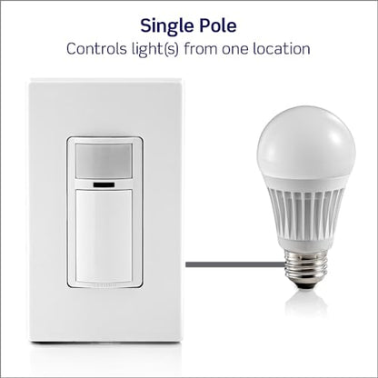 Leviton Motion Sensor Light Switch, Motion Activated, Auto-On/Auto-Off or Manual-On, 2A, No Neutral Wire Required, Single Pole, DOS02-LW, White - color: White