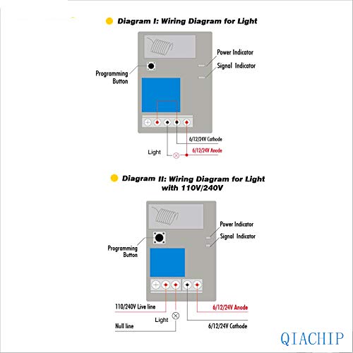 QIACHIP DC 12V 1CH 433Mhz RF Wireless Relay Remote Control Light Momentary Switch Transmitter with Receiver (3 Relays) - color: KR1201B_3
