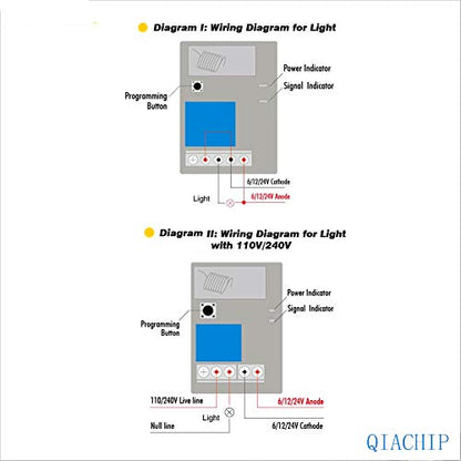 QIACHIP DC 12V 1CH 433Mhz RF Wireless Relay Remote Control Light Momentary Switch Transmitter with Receiver (3 Relays) - color: KR1201B_3
