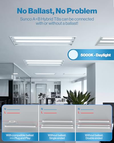 Sunco 50 Pack 4 Foot T8 LED Tube Light Bulbs, 5000K, 20W, Hybrid A+B - color: 5000k Daylight
