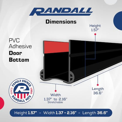 Flexible Adhesive PVC Door Bottom – 36” Long | Fits Standard 1 3/4” Doors | Black Self Stick Under Door Draft Stopper | Weather Stripping Seal for Noise, Dust, Air & Bug Protection - size: 36" Black